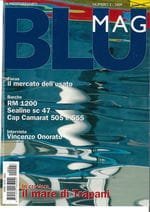covers
