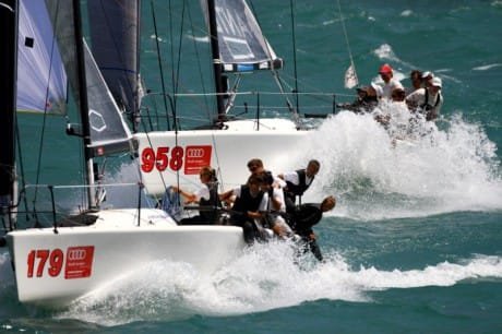 audi melges europeans