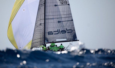 audi melges worlds