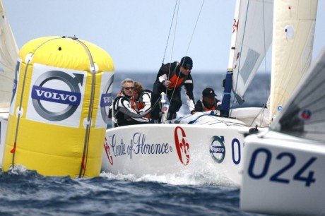 melges worlds