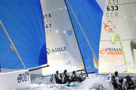 melges worlds