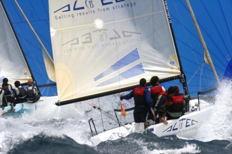 melges worlds