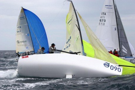 melges worlds