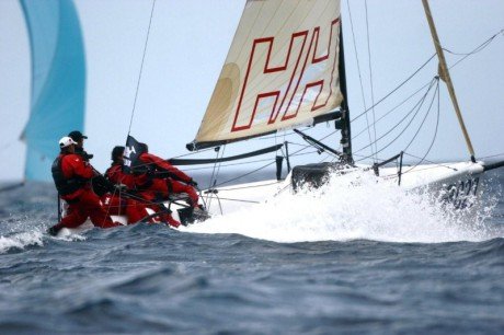 melges worlds