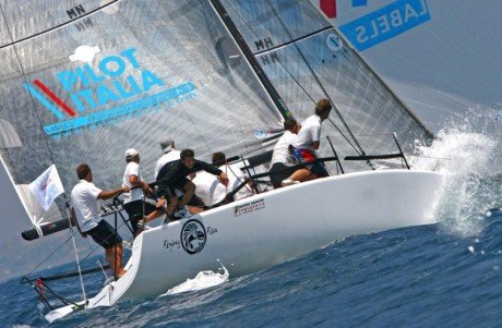 melges cagliari