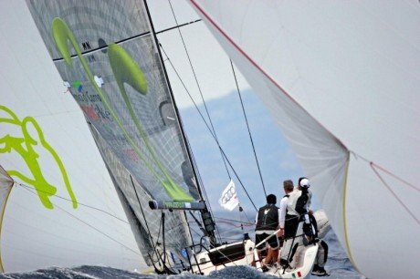 melges worlds