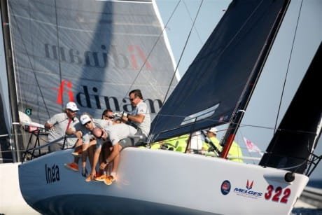 melges worlds