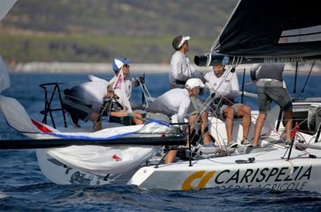 melges worlds