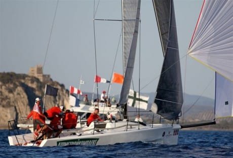 melges worlds