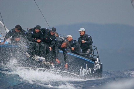 melges worlds