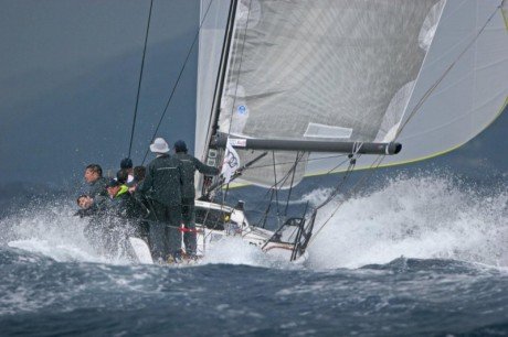 melges worlds