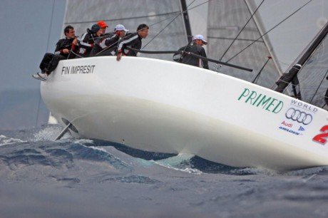 melges worlds